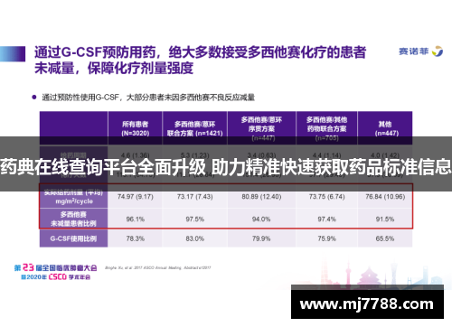 药典在线查询平台全面升级 助力精准快速获取药品标准信息